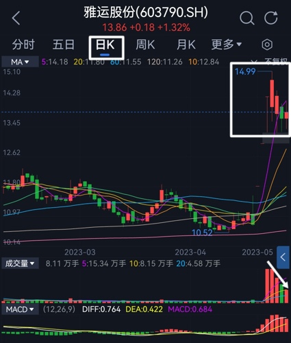 關(guān)于數(shù)字002749的奧秘與探索，數(shù)字002749的奧秘揭秘與探索之旅