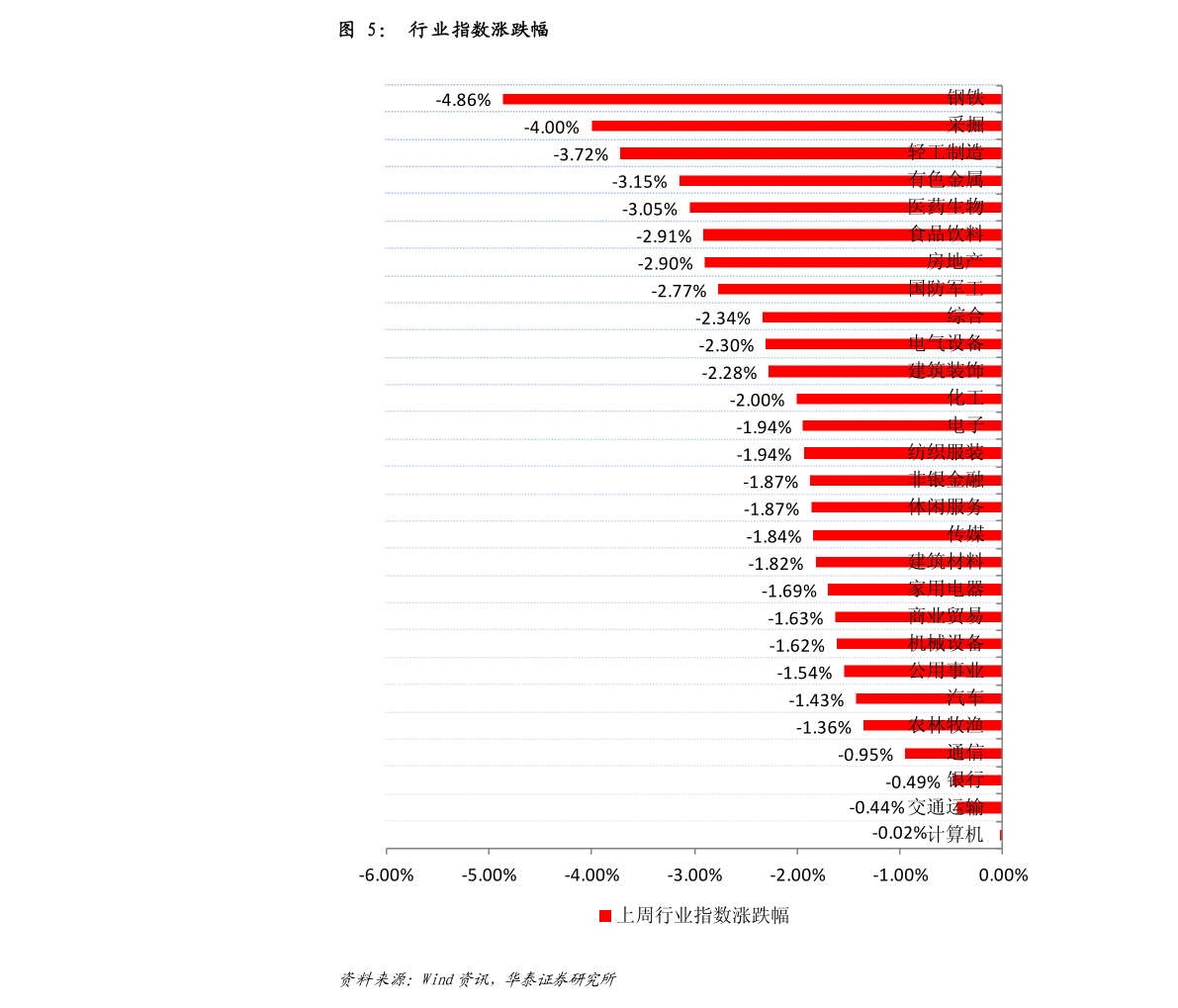 關(guān)于股票行情分析，探索代碼為000801的股票動(dòng)態(tài)，股票行情分析，揭秘代碼為000801的股票動(dòng)態(tài)