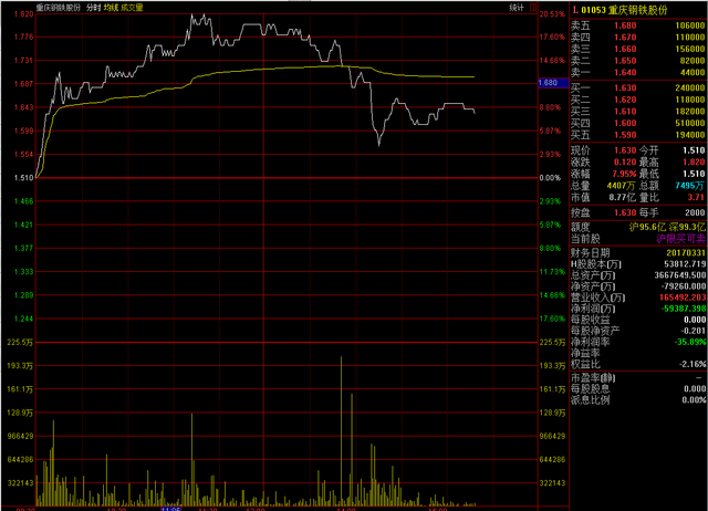 鋼鐵股票還能漲嗎，深度分析與展望，鋼鐵股票未來走勢深度分析與展望，上漲空間解析