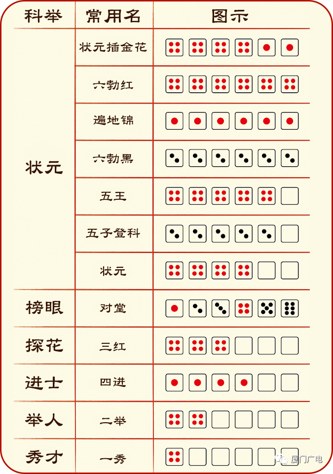 狀元紅一肖一碼最準(zhǔn)版本——揭秘精準(zhǔn)預(yù)測的秘密，揭秘狀元紅一肖一碼最準(zhǔn)版本，精準(zhǔn)預(yù)測的秘密探索