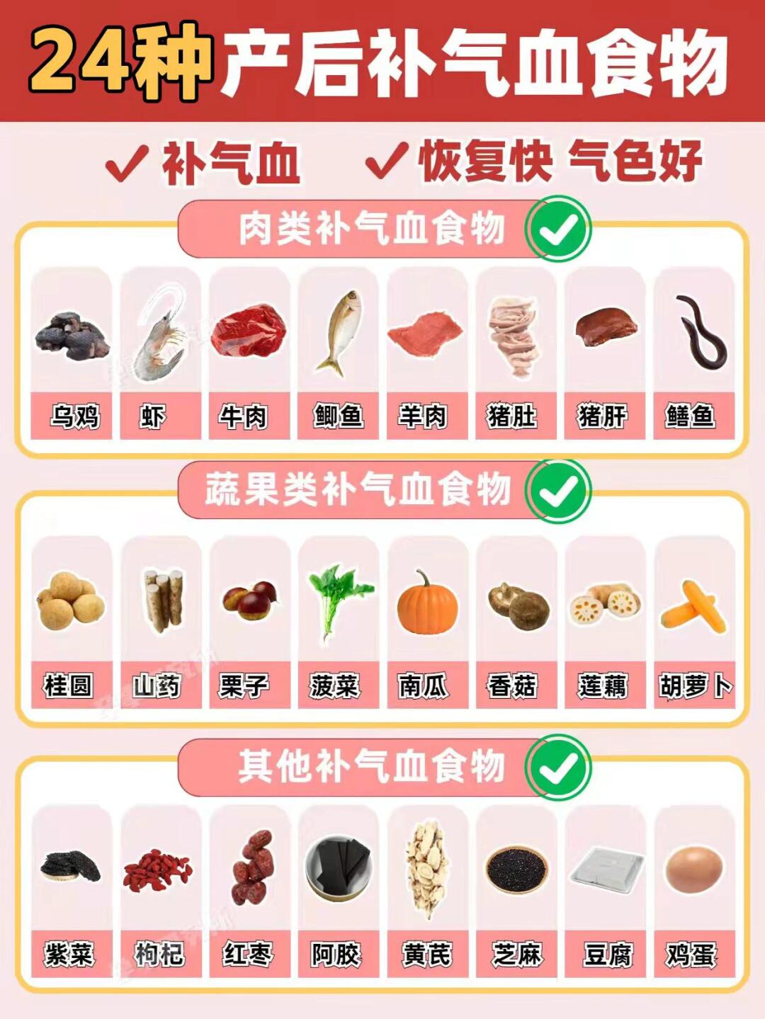 補(bǔ)血的食物——讓你擁有健康紅潤(rùn)的容顏，補(bǔ)血食物，打造健康紅潤(rùn)容顏的秘訣