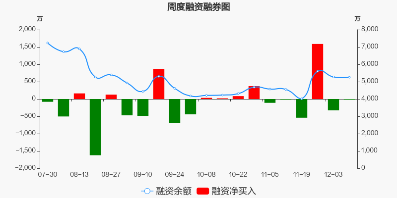 探索300939股吧的獨特魅力與價值，探索300939股吧的獨特魅力與投資價值