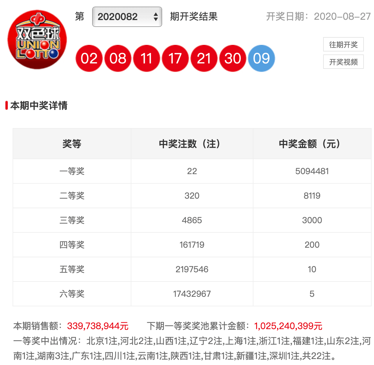 澳門新彩網(wǎng)開獎結(jié)果，實時更新，輕松掌握最新開獎動態(tài)，澳門新彩網(wǎng)實時開獎結(jié)果更新，掌握最新開獎動態(tài)