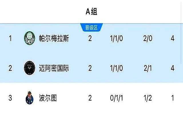 澳門彩票開獎(jiǎng)結(jié)果記錄，探索未來的預(yù)測(cè)與策略（2025年展望），澳門彩票未來展望，開獎(jiǎng)結(jié)果記錄與預(yù)測(cè)策略（2025年展望）