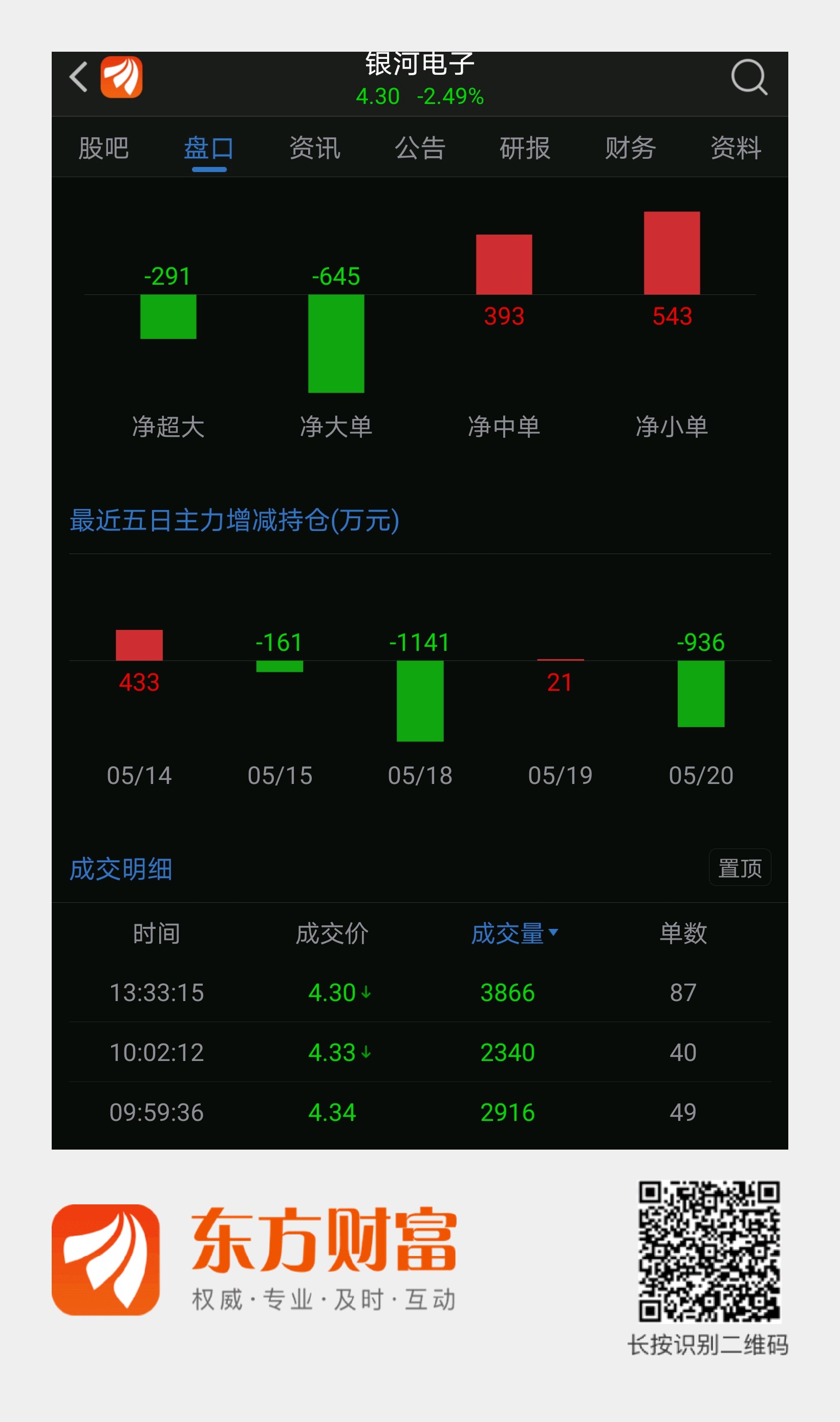 關(guān)于股票股吧中的熱門話題，探討603276股票的投資機會與挑戰(zhàn)，股票股吧熱議話題，探討投資機會與挑戰(zhàn)下的603276股票