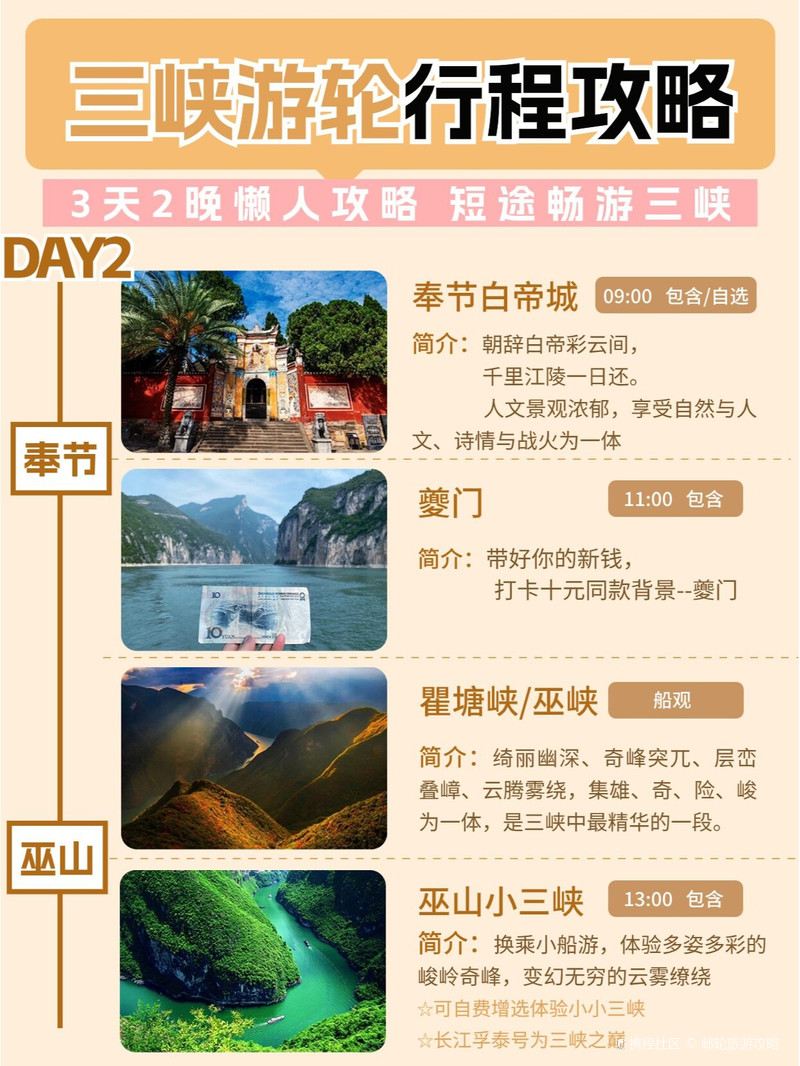 重慶三峽三日游全攻略，絕美景色盡收眼底，重慶三峽三日游全攻略，絕美風(fēng)光一覽無余