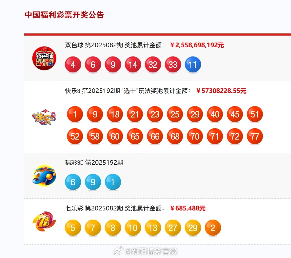 澳門六開獎結(jié)果2023年今晚直播視頻與開獎記錄全解析，澳門六開獎結(jié)果直播解析與開獎記錄全回顧 2023年今晚最新視頻直播標(biāo)題