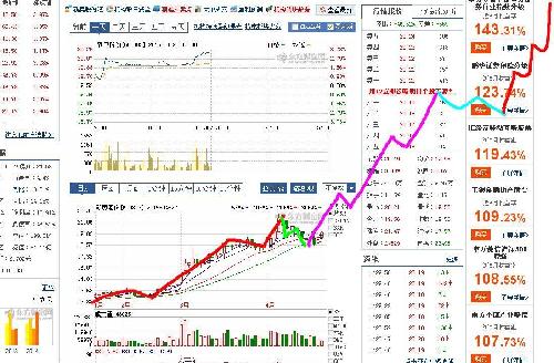 新澳門開獎(jiǎng)走勢(shì)圖，深度解析與SEO優(yōu)化策略，澳門開獎(jiǎng)走勢(shì)圖深度解析及SEO優(yōu)化策略指南