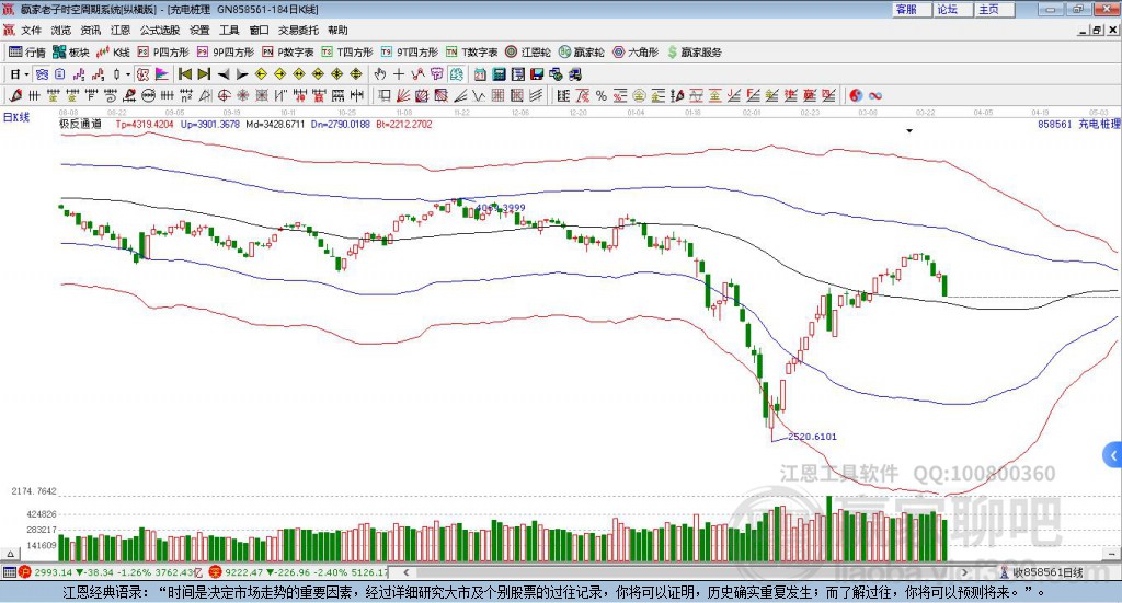 探索600277股吧的獨特魅力與價值，揭秘600277股吧的獨特魅力與潛力價值