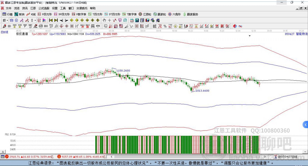 揭秘002468股吧的獨特魅力與投資策略，揭秘，股吧的獨特魅力與投資策略解析——以股票代碼002468為例