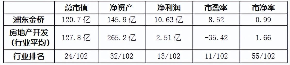 金橋信息股票，深度解析與前景展望，金橋信息股票，深度解析及未來前景展望