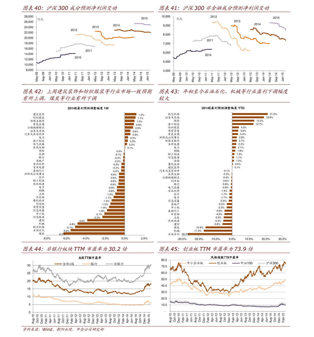 關(guān)于股票股吧中的601118股票深度解析，股票股吧中的深度解析，聚焦601118股票分析