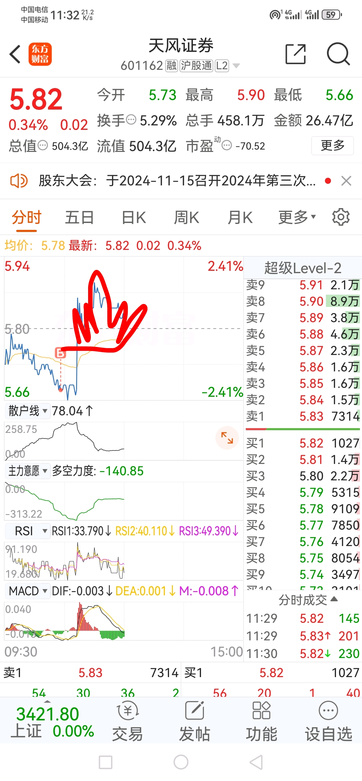 揭秘601611股票，投資潛力與前景展望，揭秘601611股票，投資潛力與未來前景深度解析