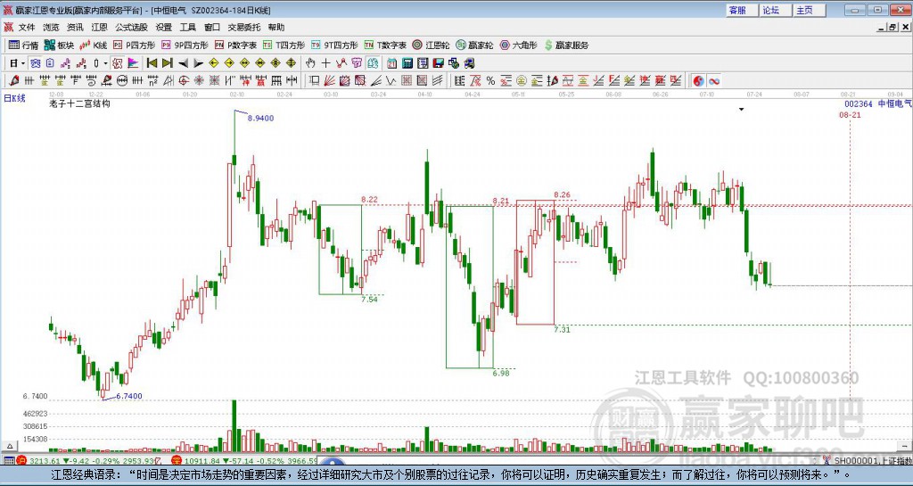 中恒電氣股票，深度解析與前景展望，中恒電氣股票深度解析及未來前景展望