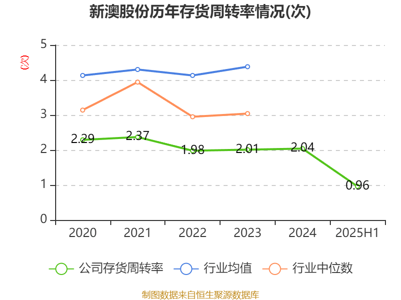 新澳2025今晚開獎(jiǎng)結(jié)果揭曉，期待與驚喜的交匯，新澳2025今晚開獎(jiǎng)結(jié)果揭曉，期待與驚喜的交匯時(shí)刻