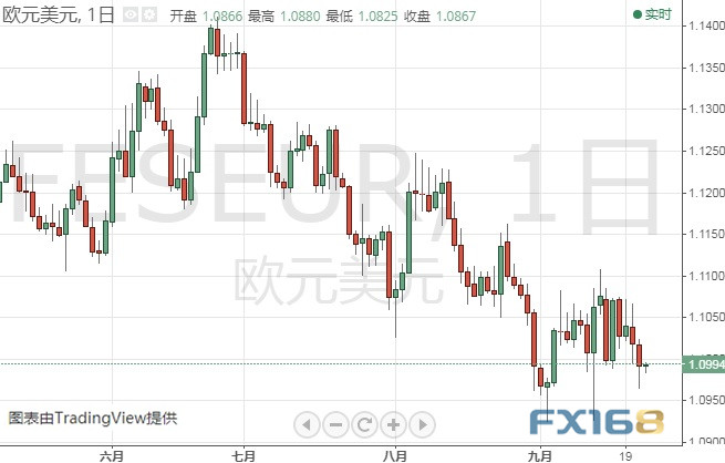 新澳今天最新資料與未來走勢圖分析（2025展望），新澳今日最新資料與未來走勢圖解析（2025展望）