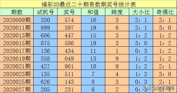 一碼出特，揭秘背后的秘密與策略，揭秘一碼出特，背后的秘密策略與操作手法