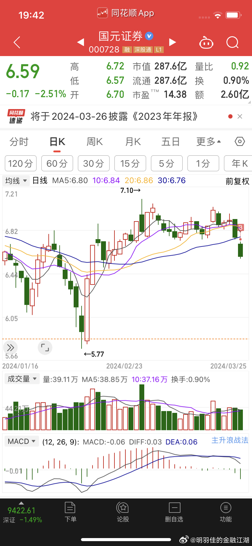 股票000728，深度解析與前景展望，股票000728深度解析與前景展望，投資指南