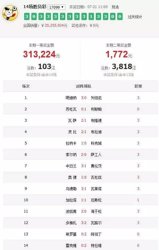 澳門六肖默認(rèn)開獎(jiǎng)結(jié)果，深度解析與預(yù)測，澳門六肖默認(rèn)開獎(jiǎng)結(jié)果深度解析及預(yù)測報(bào)告