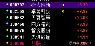 探索神秘的股市世界，聚焦300541股吧的獨(dú)特魅力，揭秘股市奧秘，聚焦300541股吧的獨(dú)特風(fēng)采
