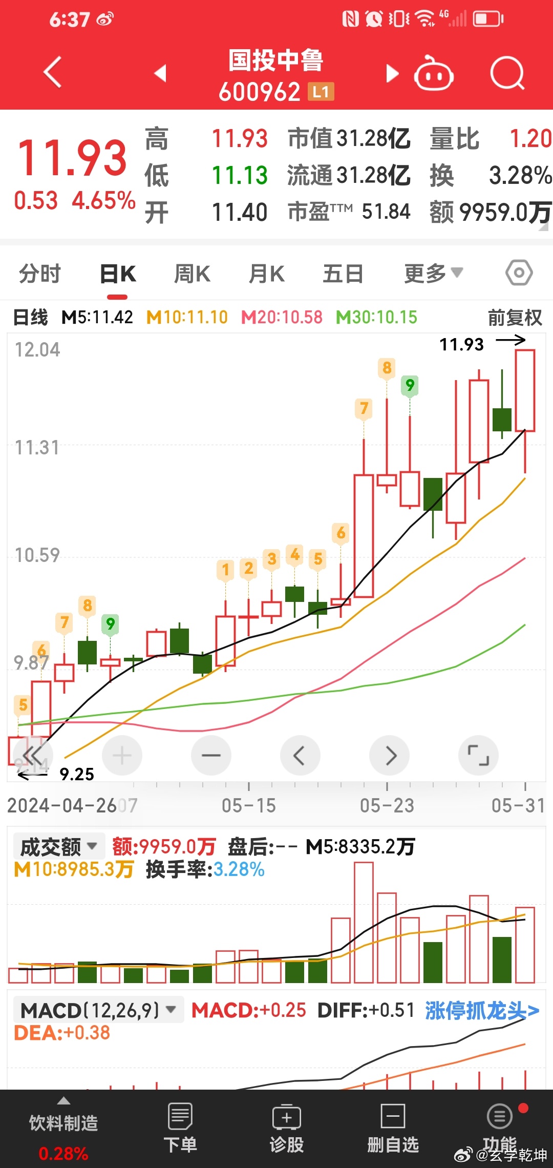 陜國投股票，投資潛力與前景展望，陜國投股票，投資潛力與未來前景展望
