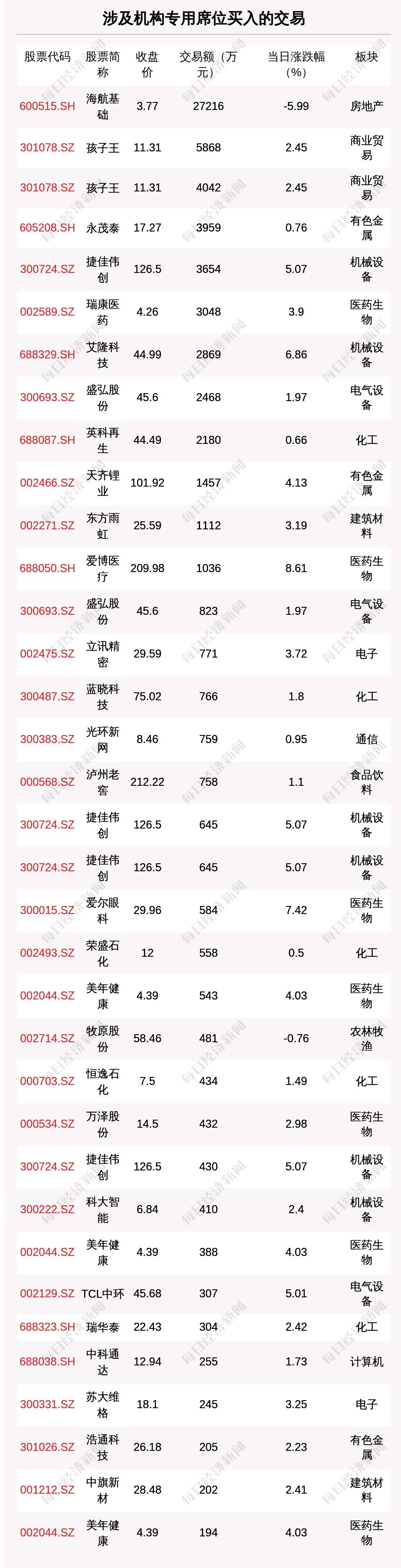 揭秘天齊鋰業(yè)，探尋其在新能源領(lǐng)域的卓越表現(xiàn)與未來發(fā)展前景，天齊鋰業(yè)，新能源領(lǐng)域的卓越表現(xiàn)與未來發(fā)展前景揭秘