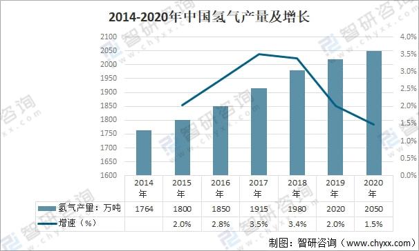 唯一生產(chǎn)氫氣上市公司，引領(lǐng)行業(yè)前沿，塑造未來能源格局，唯一生產(chǎn)氫氣上市公司，引領(lǐng)行業(yè)前沿，重塑未來能源格局