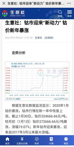 寒銳鈷業(yè)股吧——探索鈷業(yè)巨頭的發(fā)展之路（300618），寒銳鈷業(yè)股吧，探索鈷業(yè)巨頭發(fā)展之路（股票代碼，300618）