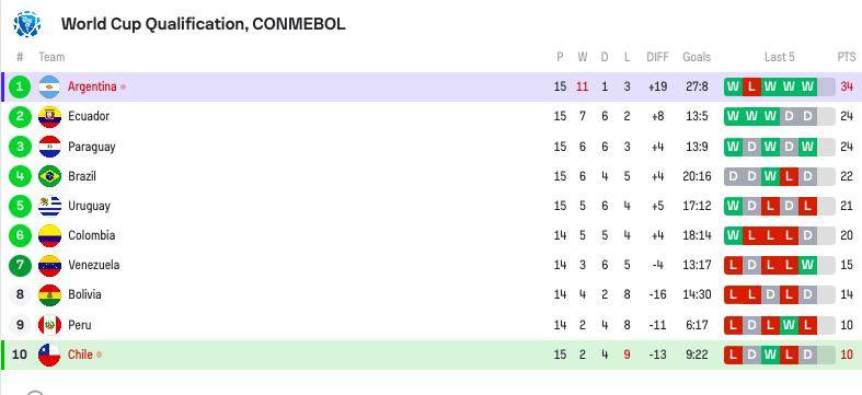 一站式獲取信息