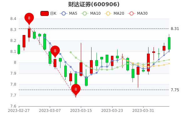 揭秘股市走勢，10月4日股票展望，揭秘股市走勢，10月4日股票展望分析