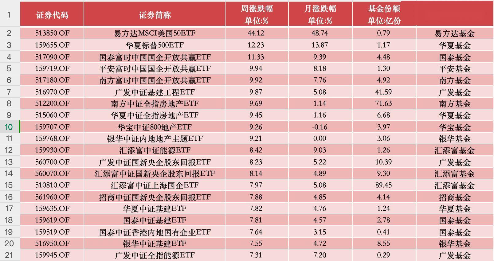 白小姐中特網(wǎng)，探索與SEO優(yōu)化策略，白小姐中特網(wǎng)，深度探索與SEO優(yōu)化策略指南